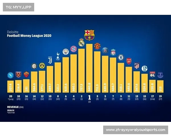 英超球队精神：英超球队的精神文化与团队氛围解析