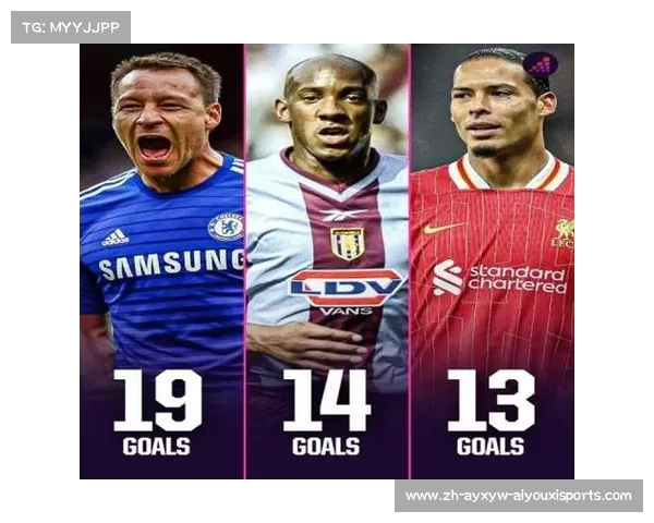 英超角球最多的球队：谁的进攻最具威胁？