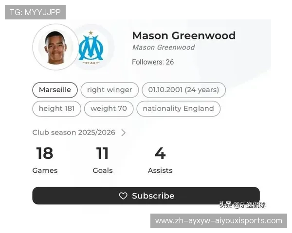 法甲最年轻进球球员数据统计