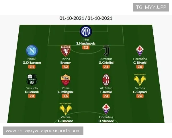 维罗纳俱乐部发展历史与当前阵容解析 维罗纳俱乐部发展历史与当前阵容解析